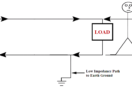 What is a Mimic Panel ? Instrumentation Tools