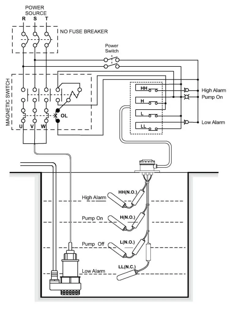 Cable Float Level Switch Example