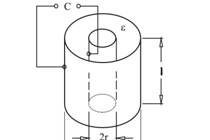 Capacitance Level Switch Working Principle