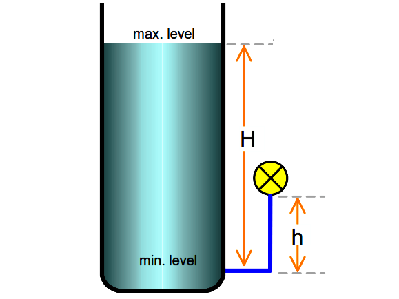 DP Transmitter Installed Above HP Tapping Point