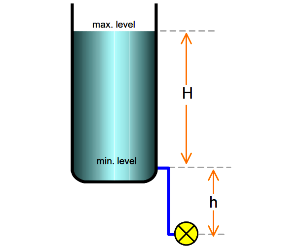 DP Transmitter Installed Below HP Tapping Point