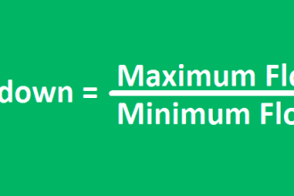 Flow meter Turndown Ratio