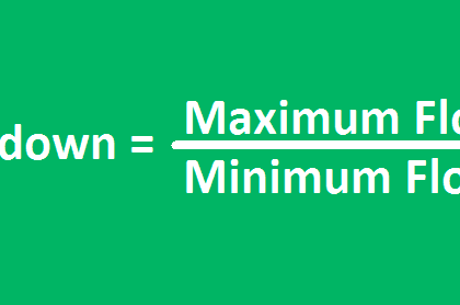 Flow meter Turndown Ratio