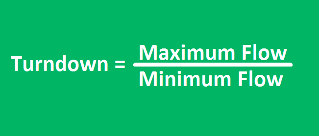 Flow meter Turndown Ratio