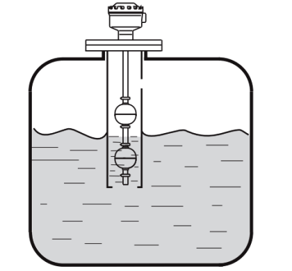Magnetic Float Level Switch Installation Techniques - Inst Tools