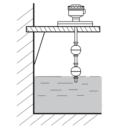 Magnetic Float Level Switch Installation Techniques - Inst Tools