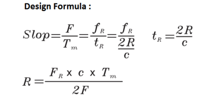 Radar Level Transmitter Formula