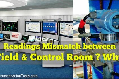 Readings Mismatch between Field & Control Room