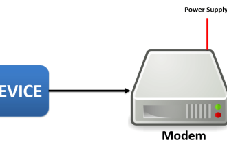 Device Connected to MODEM
