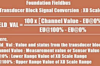 Foundation Fieldbus Signal Conversion Formula