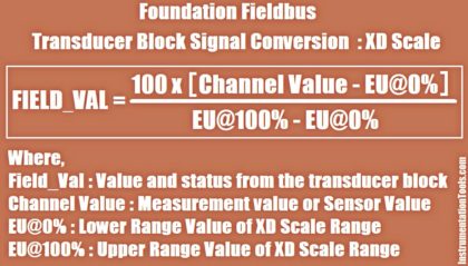 Foundation Fieldbus Signal Conversion Formula