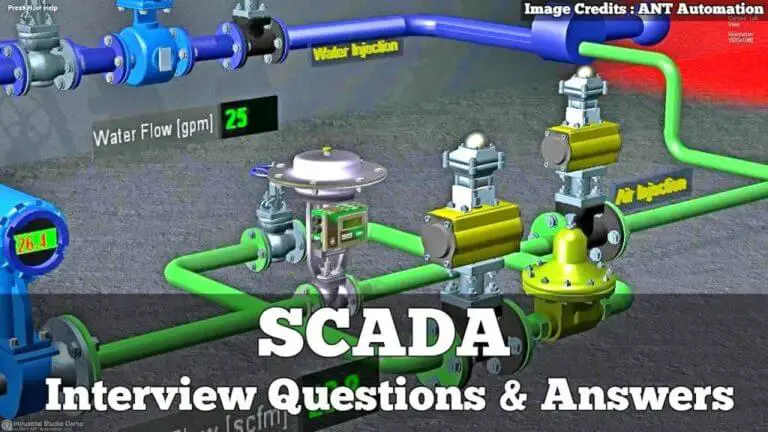 ️ Scada Job Interview Questions - Inst Tools