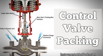 Control Valve Packing