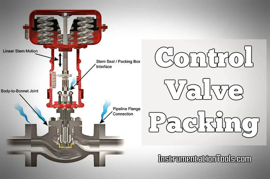 Control Valve Packing | Gland Packing in Control Valve