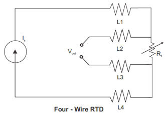 Four wire RTD Wiring