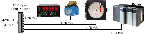 Loop Splitter with output load