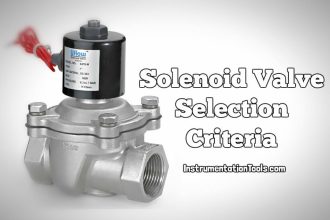 Solenoid Valve Design