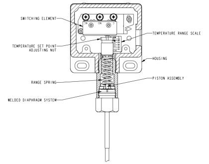Basics of Temperature Switch - InstrumentationTools