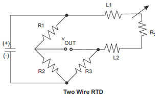 Two wire RTD Wiring