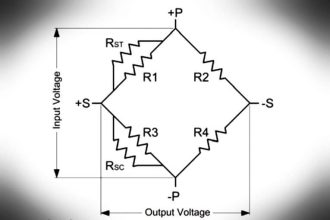 Calibration of a Strain Gage Load Cell