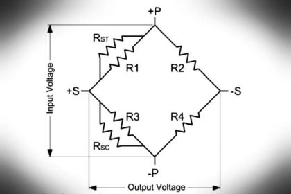 Calibration of a Strain Gage Load Cell