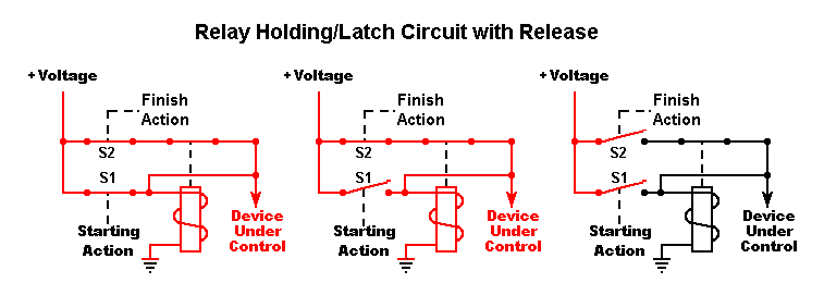 Holding Circuit