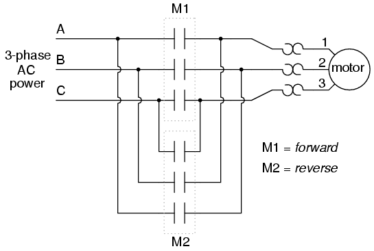 Motor Interlock Circuits