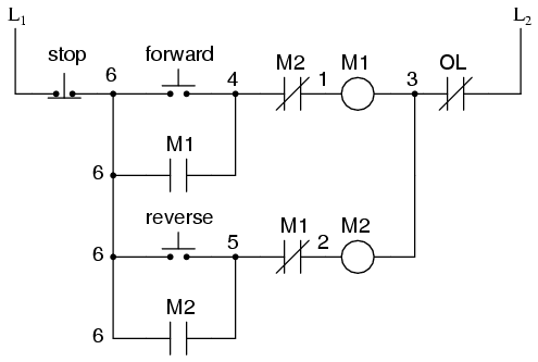 Motor Start and Stop circuits