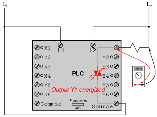 PLC Input Terminals