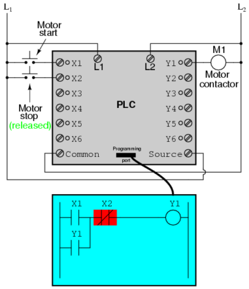 Basics Of Plc Programming 