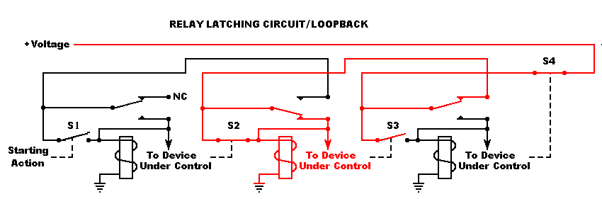 Relay Latching Diagram 2