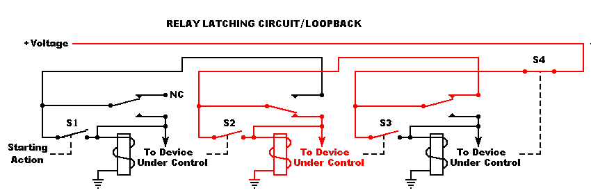 Relay Latching Diagram 3