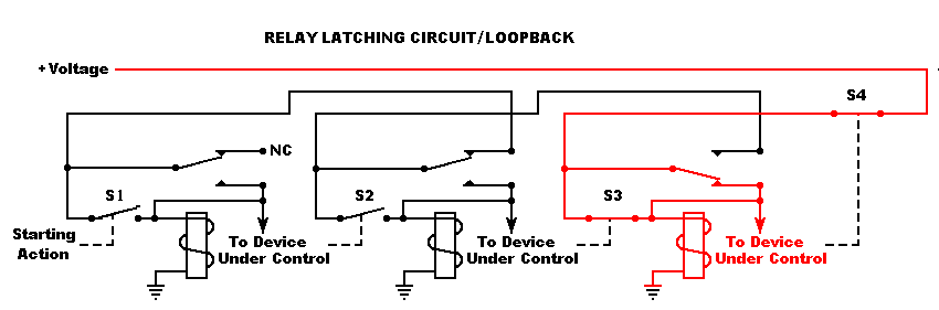 Relay Latching Diagram 4
