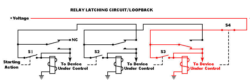 Relay Latching Diagram 5