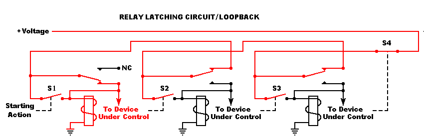 Relay Latching Diagram