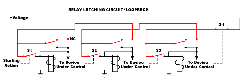 Relay Loop Back Circuit