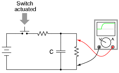 Switch Contact checking with oscilloscope