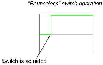 Bounceless Switch Operation