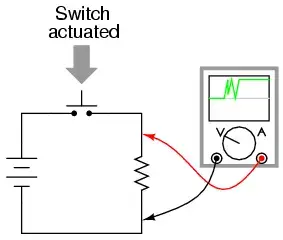 Contact “Bounce”, Switches