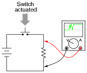 simple series circuit knife switch