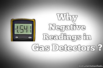 Negative Readings in Gas Detectors