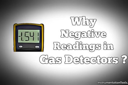 Negative Readings in Gas Detectors