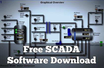 Free Download SCADA Softwares