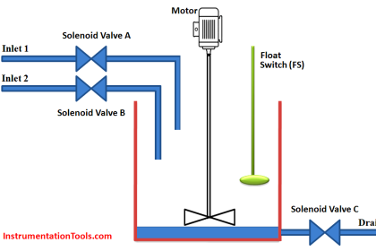 Mixing Tank Relay Circuit