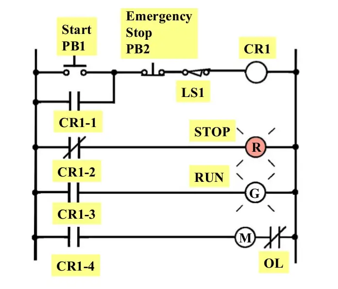 Conveyor Relay Logic