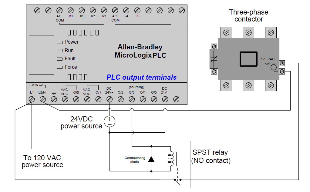 PLC Interposing Relay