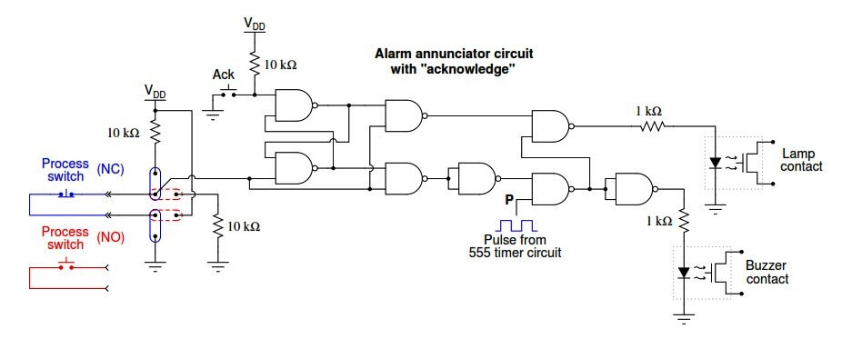 Annunciators Circuit