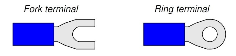 Cable Lug Types