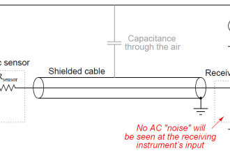 Capacitive Field Effects on Conductors-4