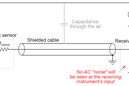 Capacitive Field Effects on Conductors-4